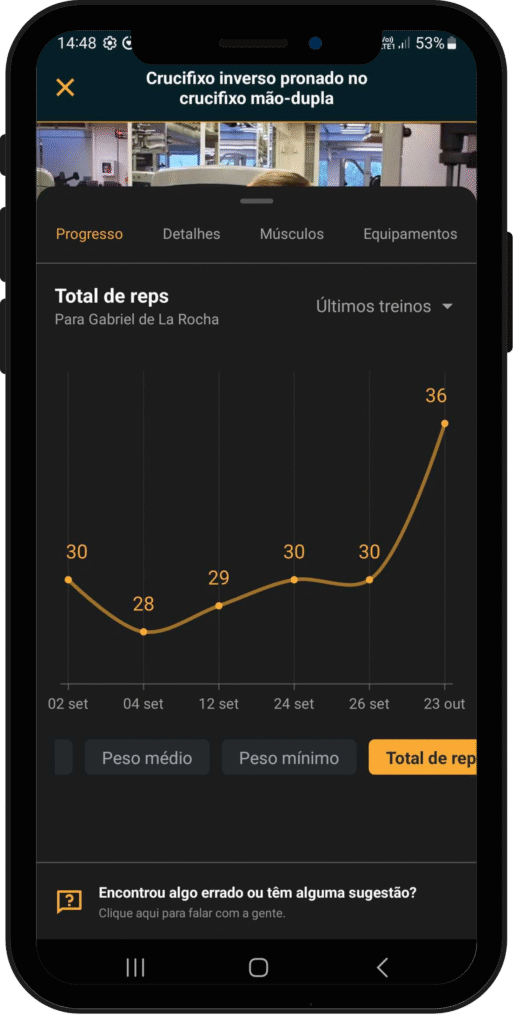 Gráfico treino app