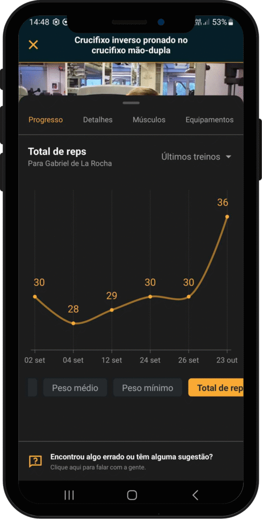 Gráfico treino app